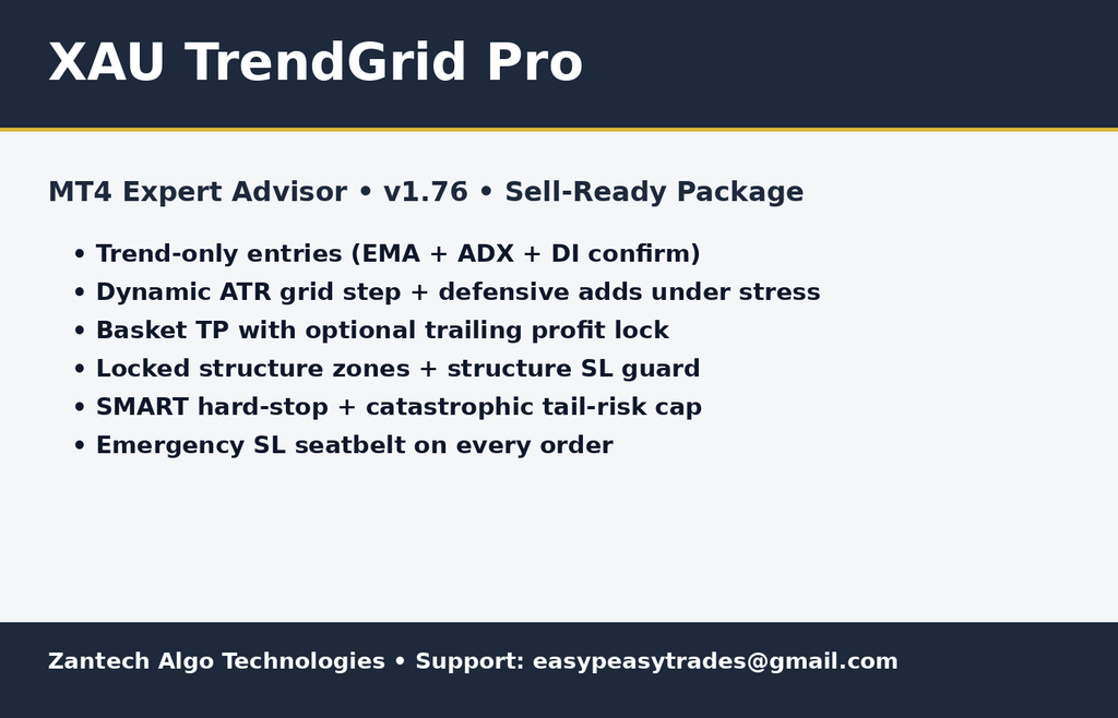 XAU TrendGrid Pro (MT4 EA) v1.76
