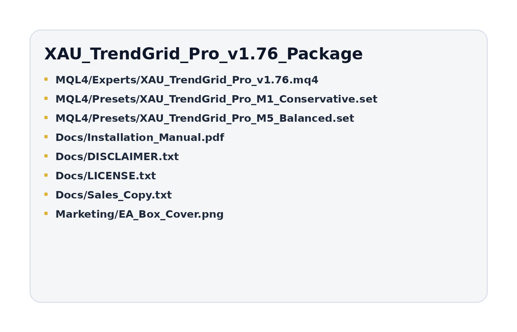 XAU TrendGrid Pro (MT4 EA) v1.76