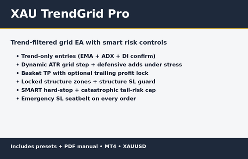 XAU TrendGrid Pro (MT4 EA) v1.76